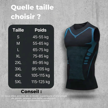 ShapePower® - Un ventre plat et une assurance renforcée